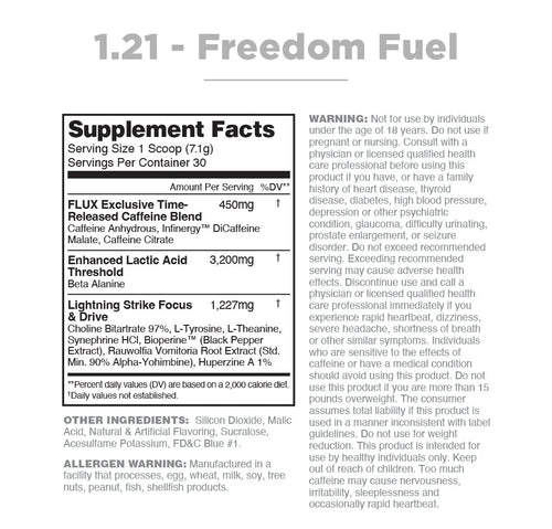 1.21 GW Pre-Workout - Nutrithority - ATX Supplements & Nutrition