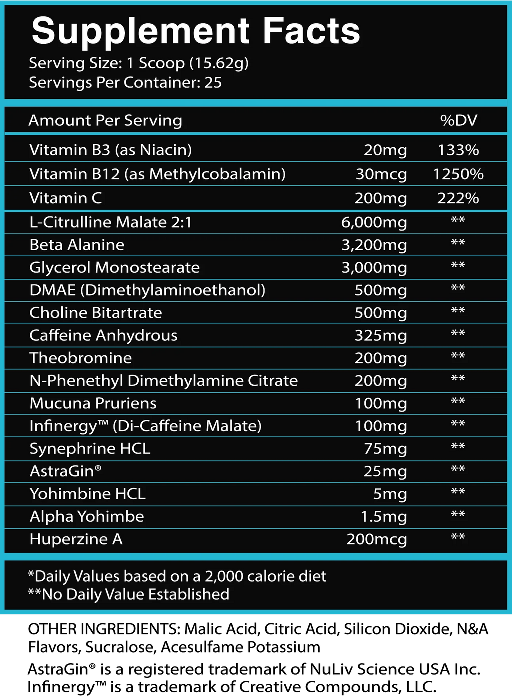 God of Rage (Extreme Pre-Workout) - Centurion Labz - ATX Supplements & Nutrition