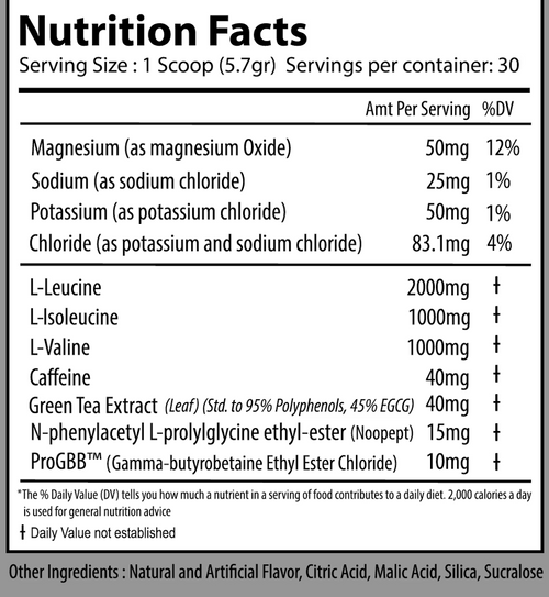 Amino NRG+ (BCAAs) - Alpha Supps - ATX Supplements & Nutrition
