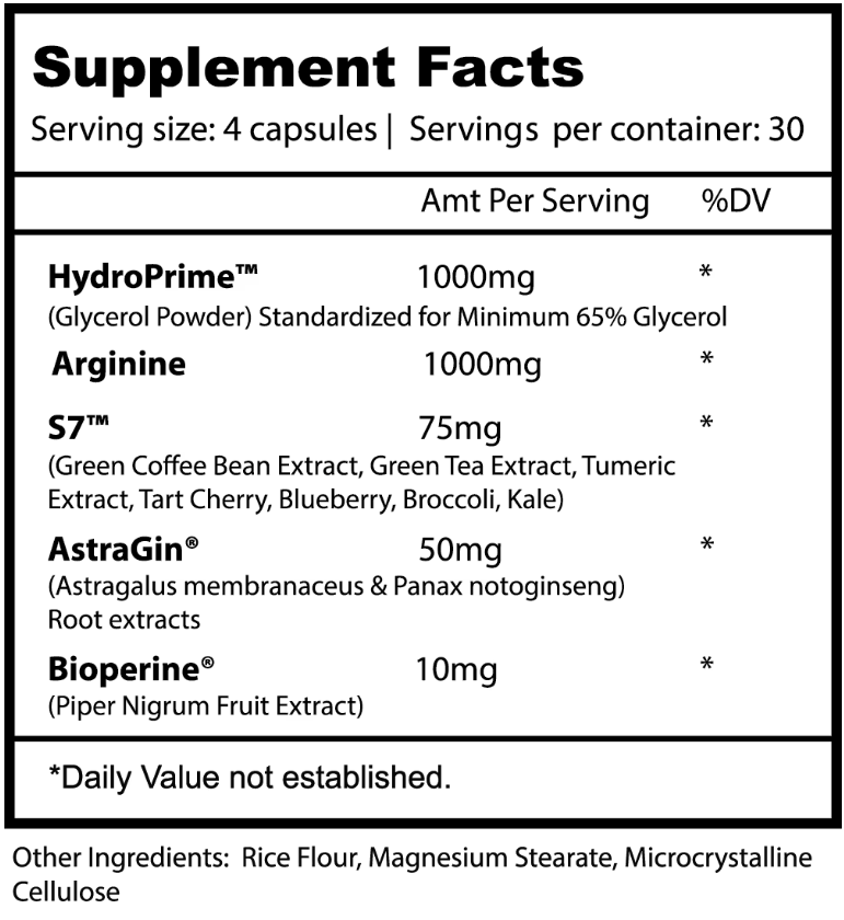Pump - Alpha Supps - ATX Supplements & Nutrition
