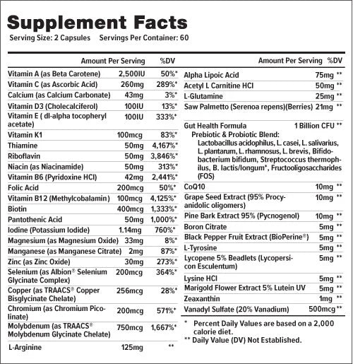 Women's Vital Pack - Top Trainer - ATX Supplements & Nutrition